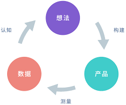 巴西咖啡家当对中邦墟市充满企望